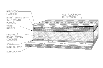 CAD drawing